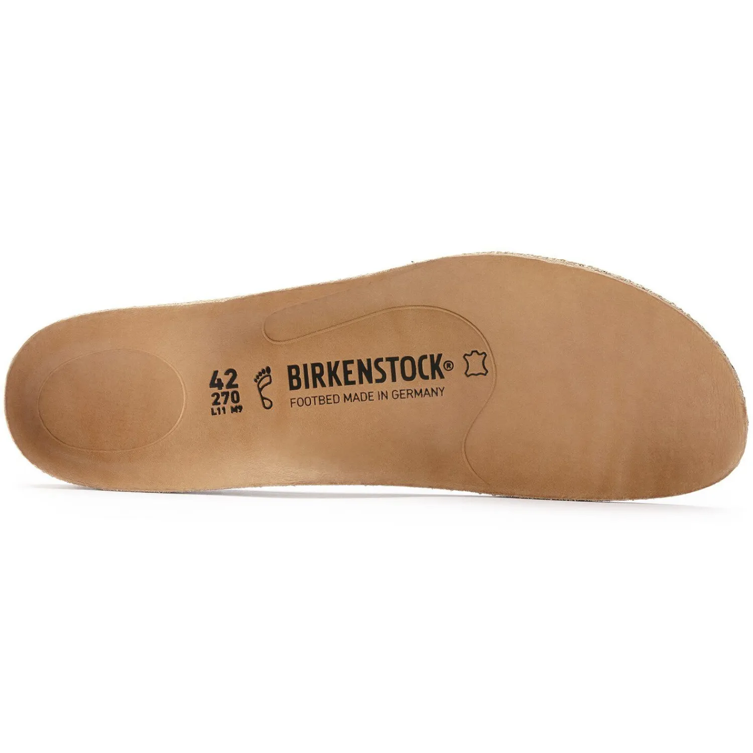 Ersatzfusbett*Birkenstock Store