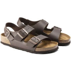 Milano*Birkenstock Shop
